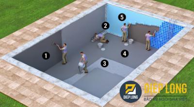 Chống thấm Bể Nước