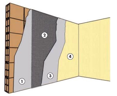 thi công lưới thủy tinh cách nhiệt, cách âm, nhiệt, giá rẻ