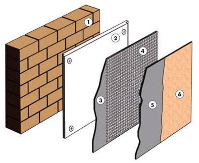 thi công lưới thủy tinh cách nhiệt, cách âm, gia cường